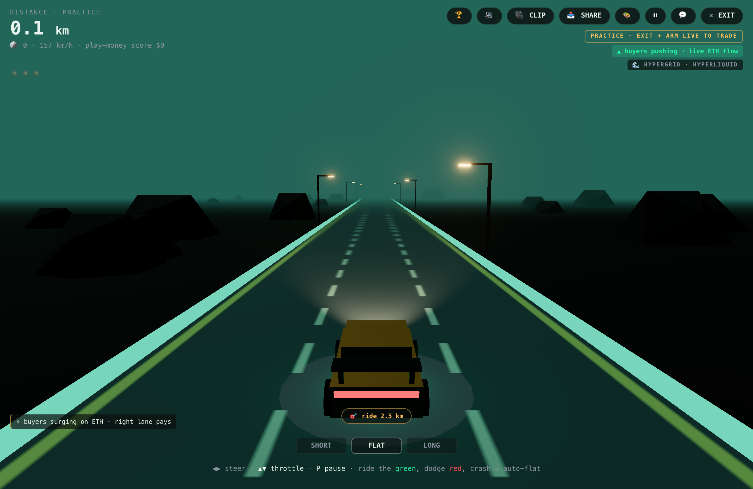 Riding the neon road in Hyperider. The green lane pays when buyers are pushing, and a crash simply auto-flattens you, no liquidation